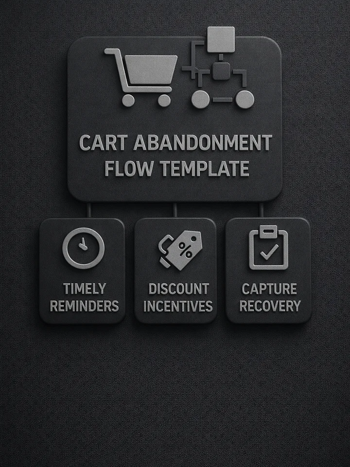 Cart Abandonment Flow Template product image (1)