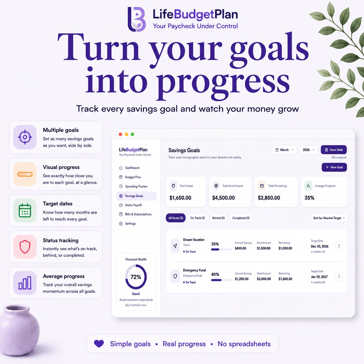 All in one paycheck planner.one simple system to know what's safe to spend product image (5)