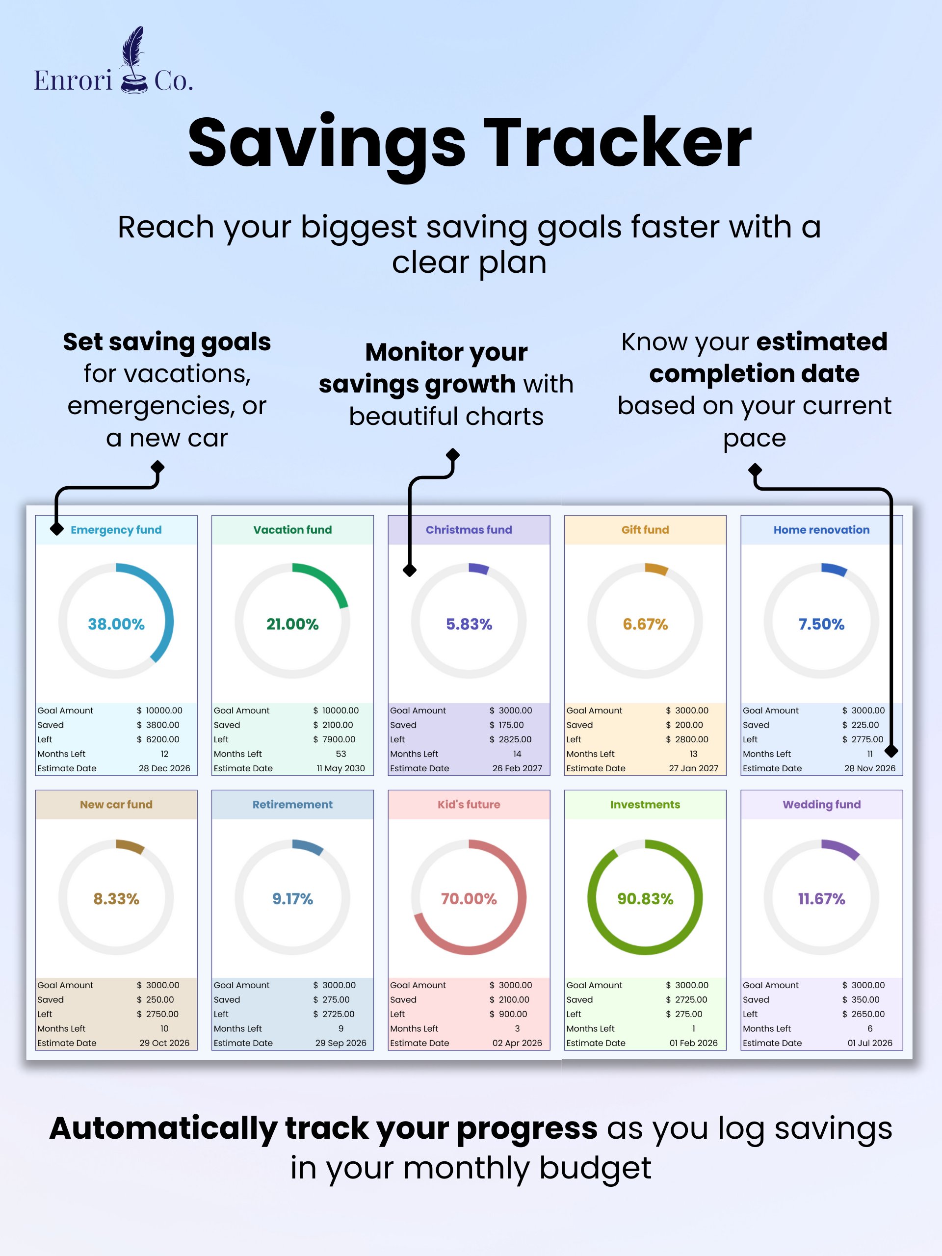 The Ultimate Budget product image (6)