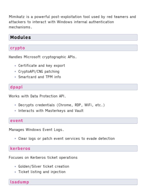 Mimikatz Cheat Sheet V1 | Master Windows Credential Attacks & Persistence product image (2)