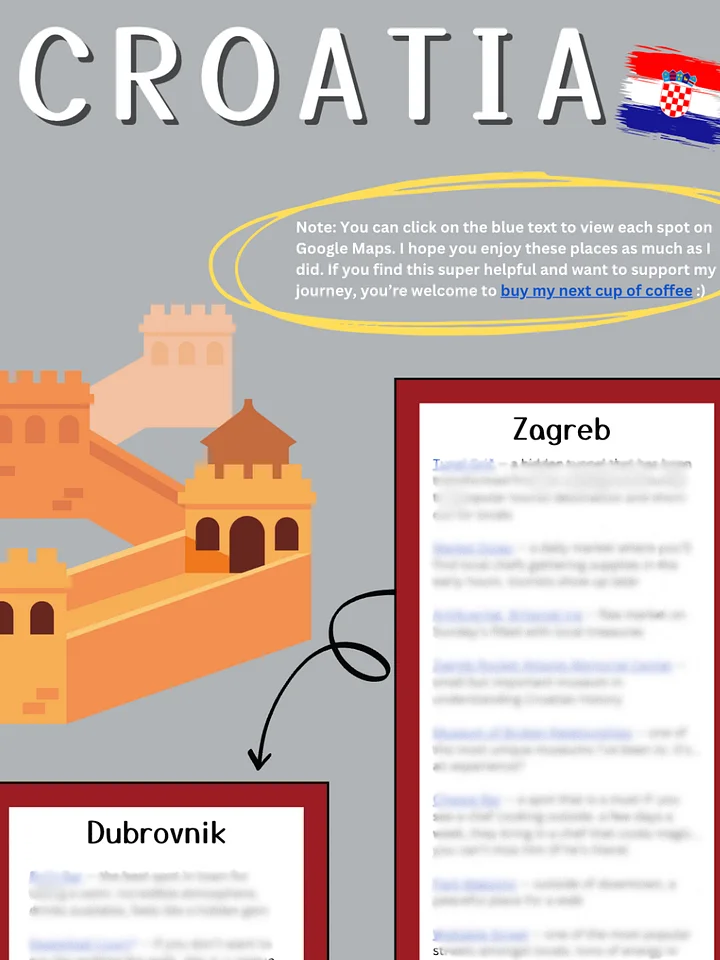 Croatia Guide + Recommendations product image (1)