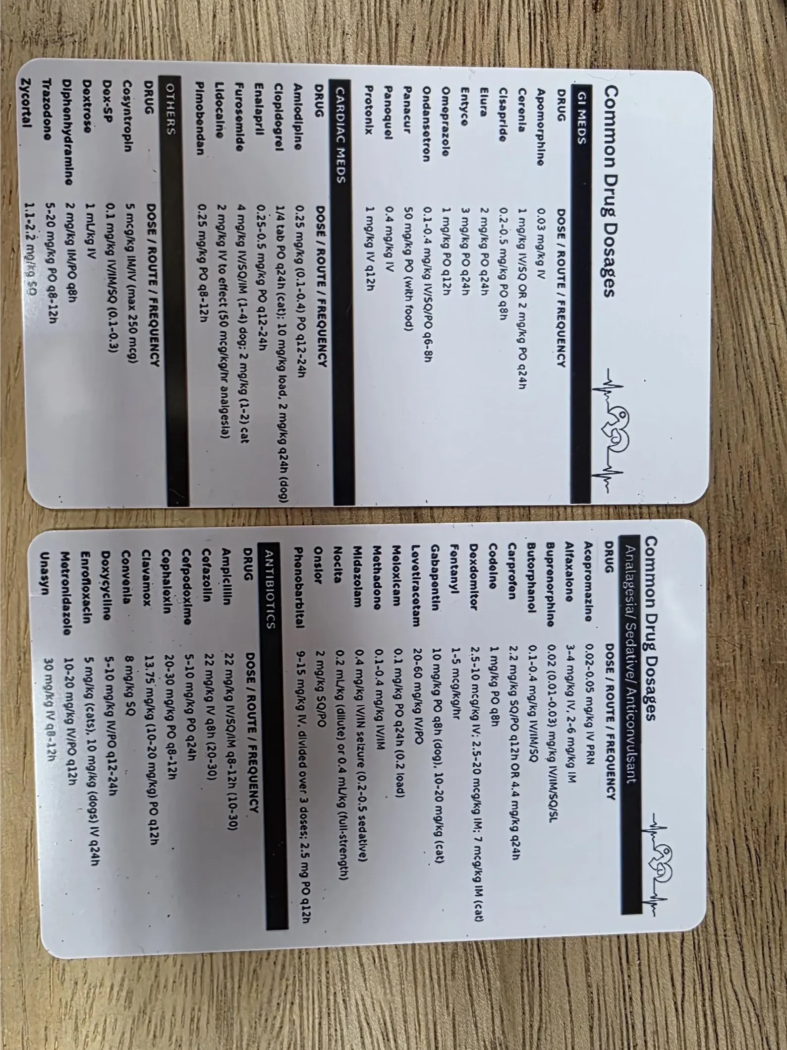 Vet/Vet Tech/Vet Nurse Badge Cheat Sheets product image (11)