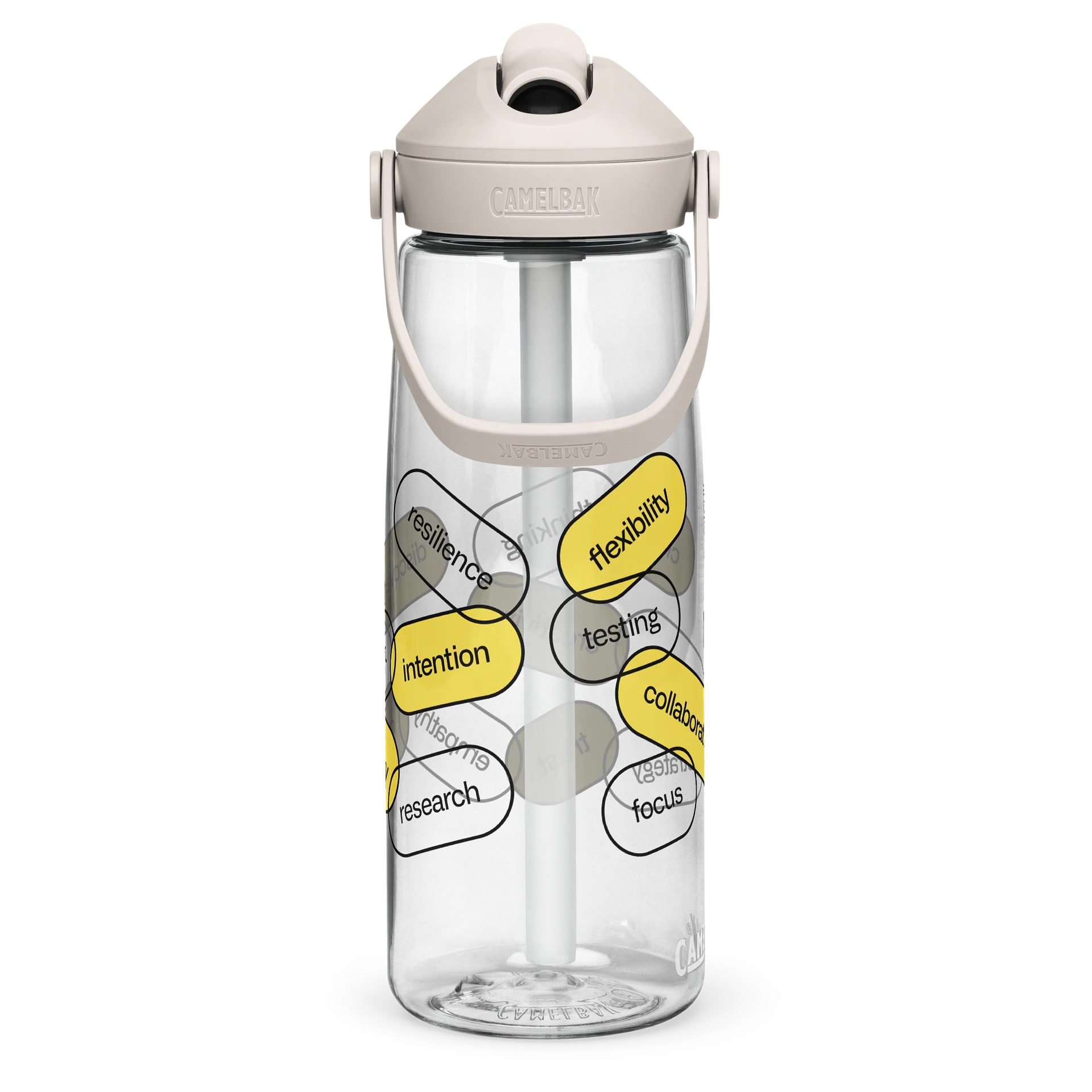 CamelBak Skills Designer Edition product image (4)