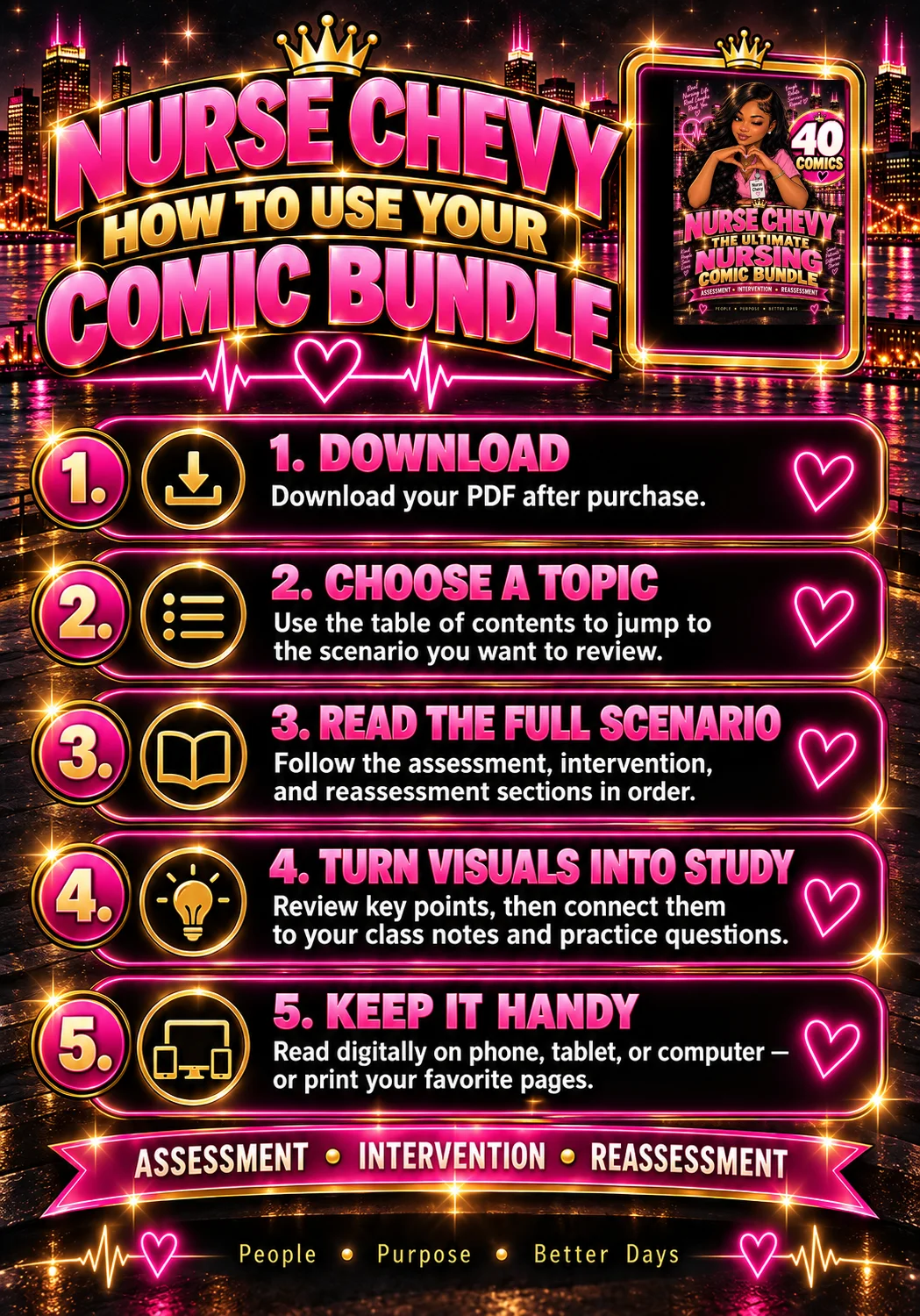 Ultimate Nursing Comic Bundle — 40 Nursing Study Comics product image (5)