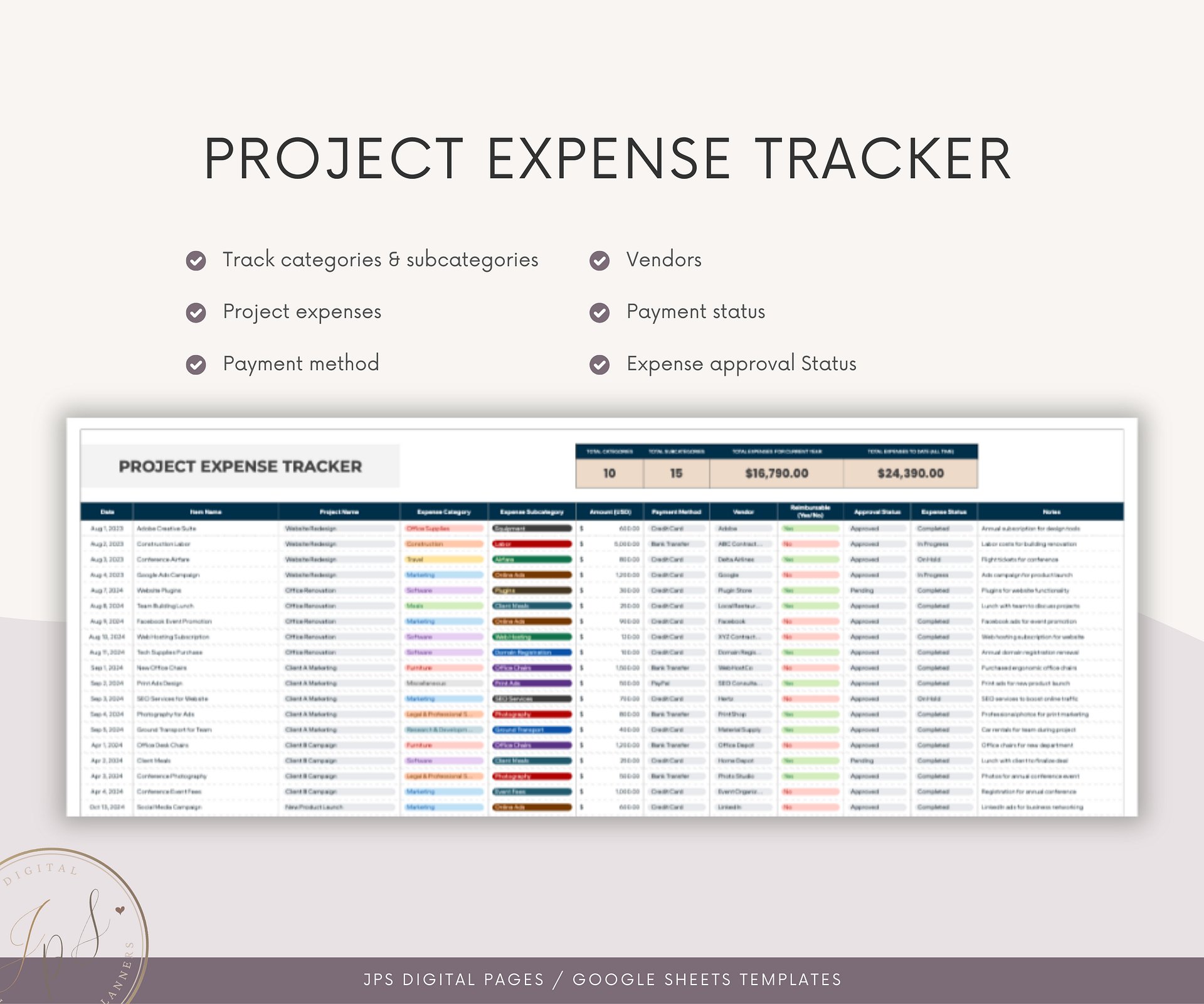 Project Cost Tracker & Dashboard Spreadsheet, Google Sheets Template, Business Cost and Expenses Tracking, Project Budget, 2024-2025 Version product image (4)