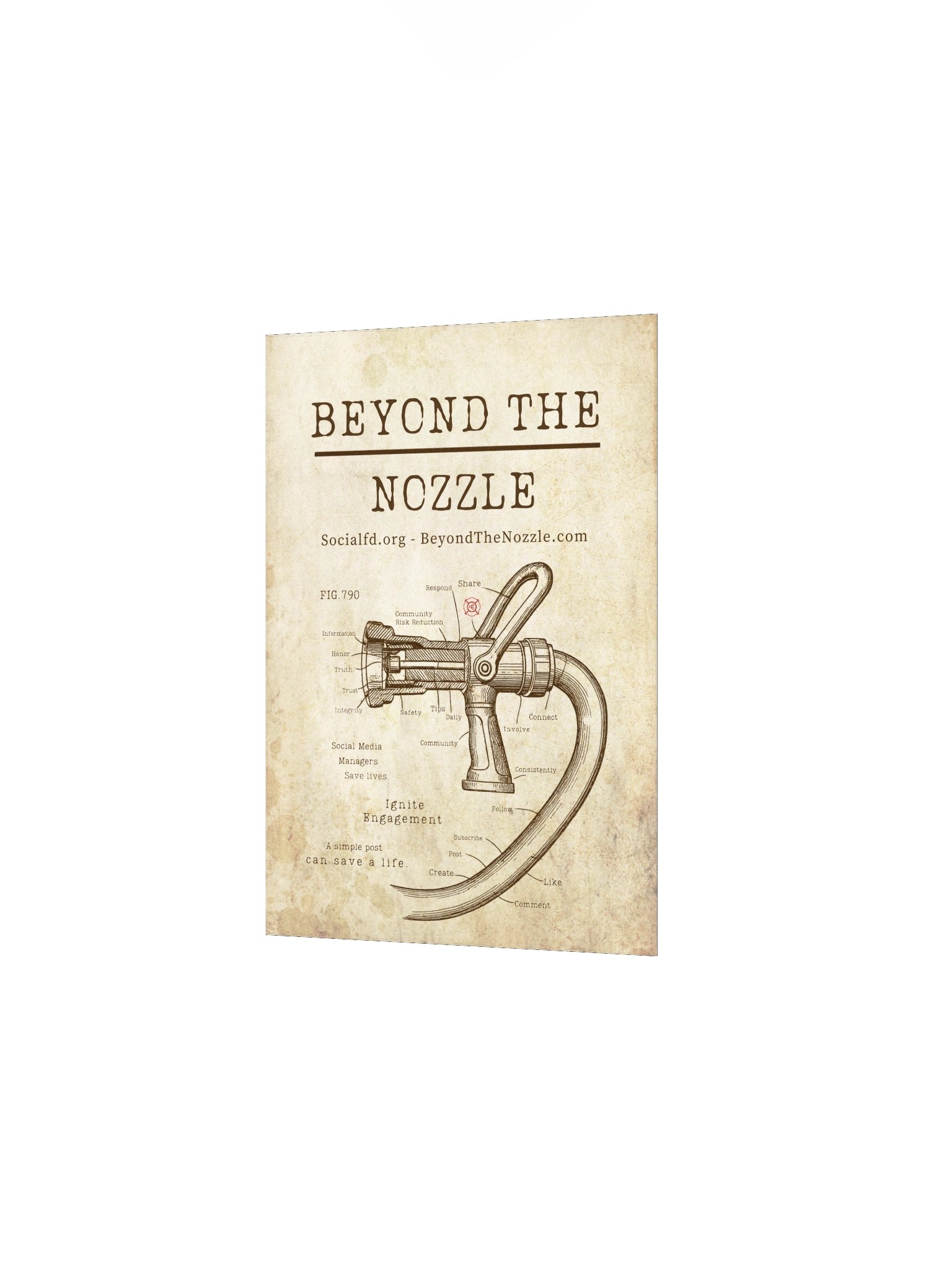 Beyond the Nozzle – Vintage Podcast Poster product image (16)