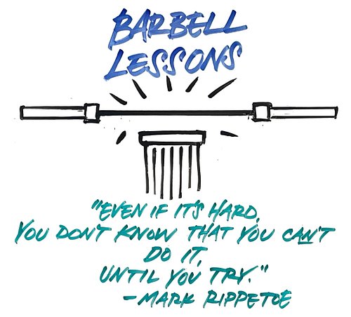 | COACHING PERSPECTIVE |

“Even if it’s hard, you don’t know that you can’t do it until you try.” - Mark Rippetoe @startingst...