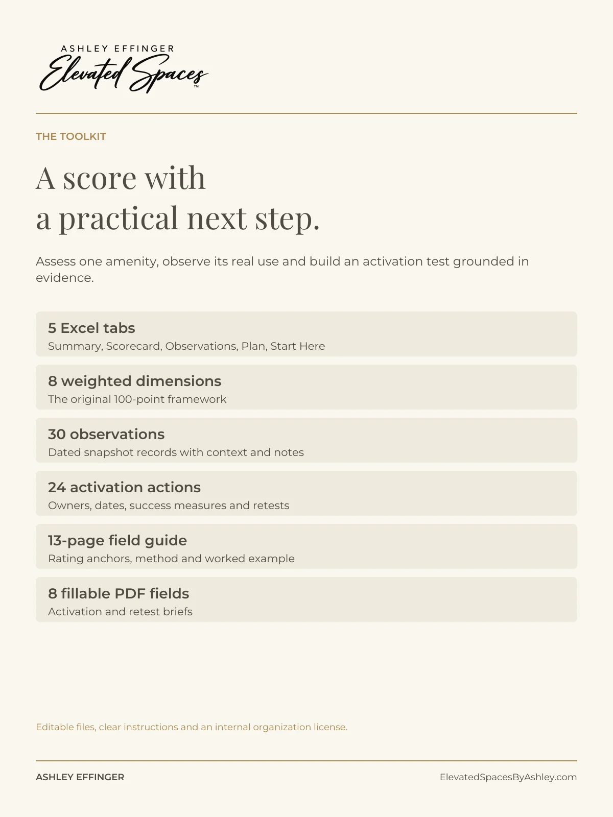 Amenity Activation Score™ product image (2)