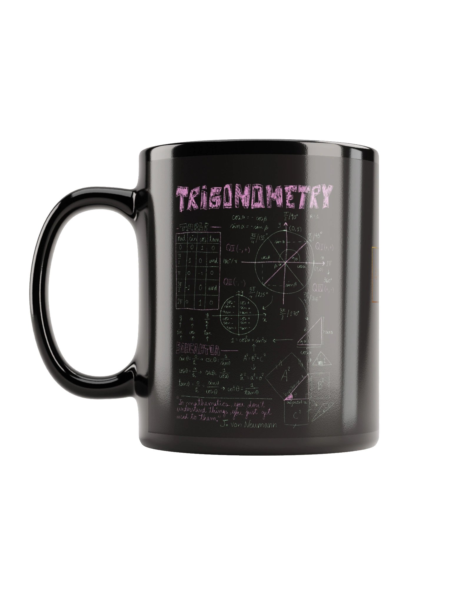 Trigonometry mug product image (6)
