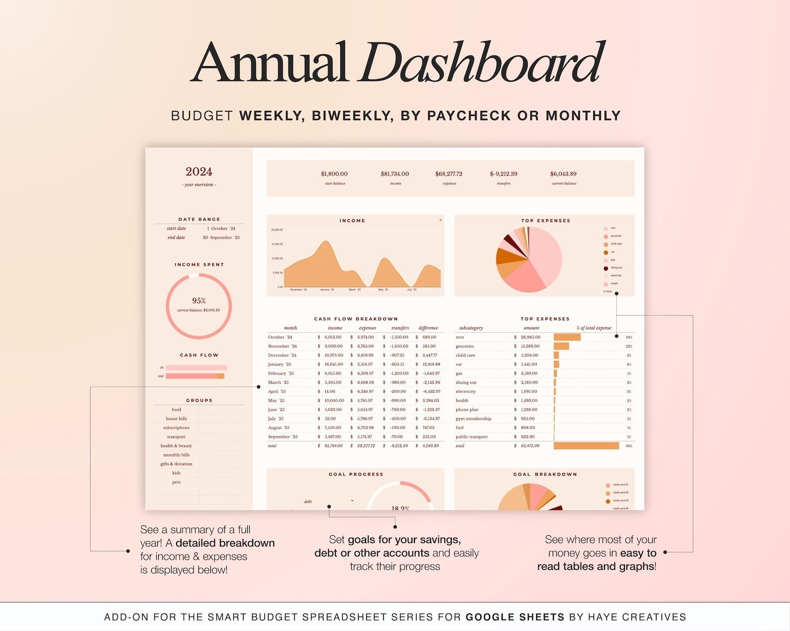 ADD-ON: Annual Overview Add On for Our Smart Budget Spreadsheet product image (3)