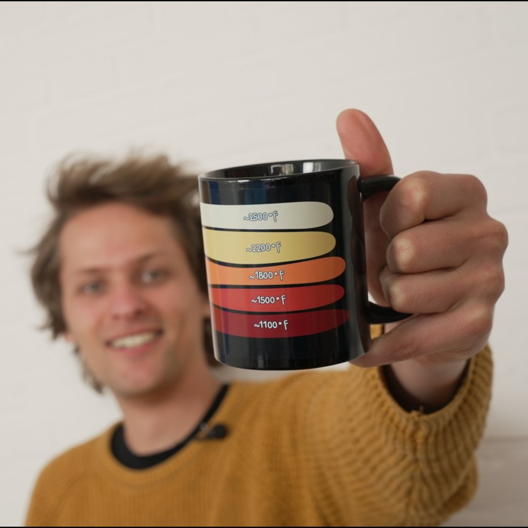Temperature Mug product image (5)