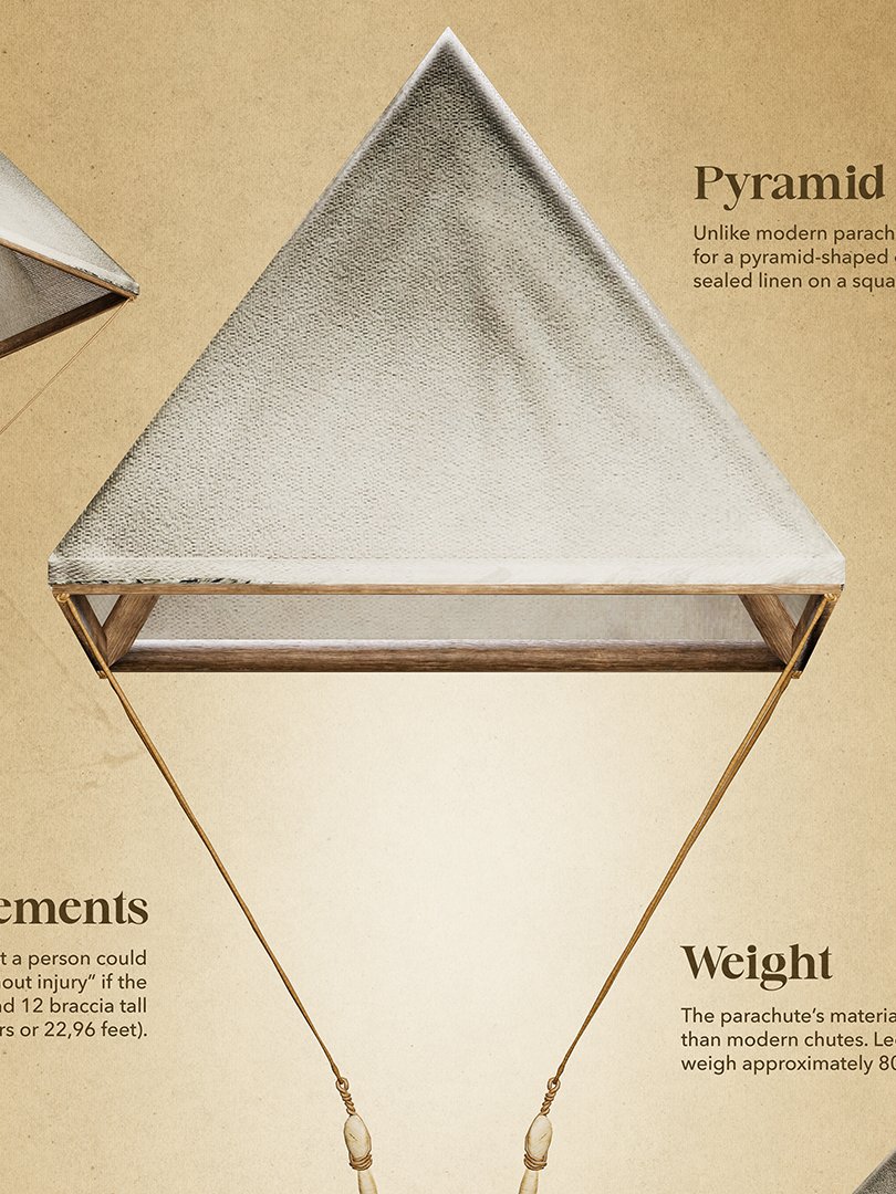 Leonardo da Vinci's Parachute (Unframed poster) product image (2)
