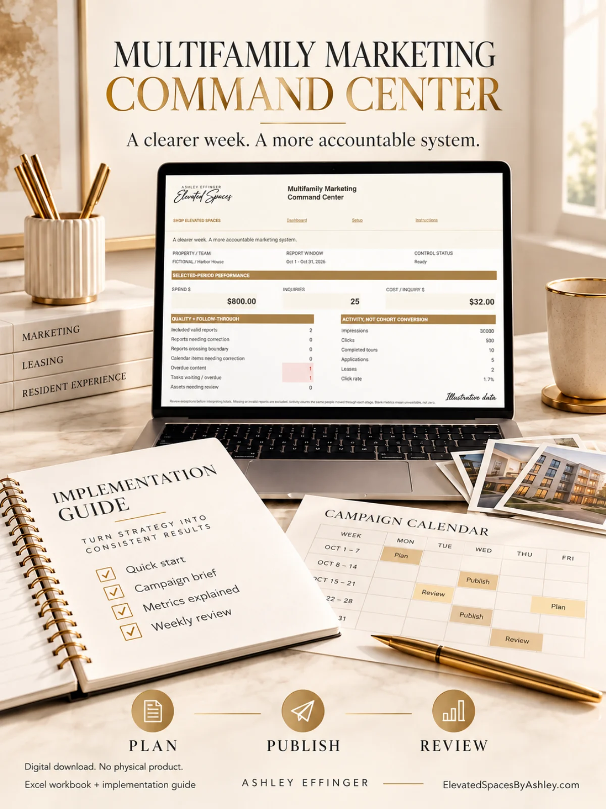 Multifamily Marketing Command Center OS™ product image (1)