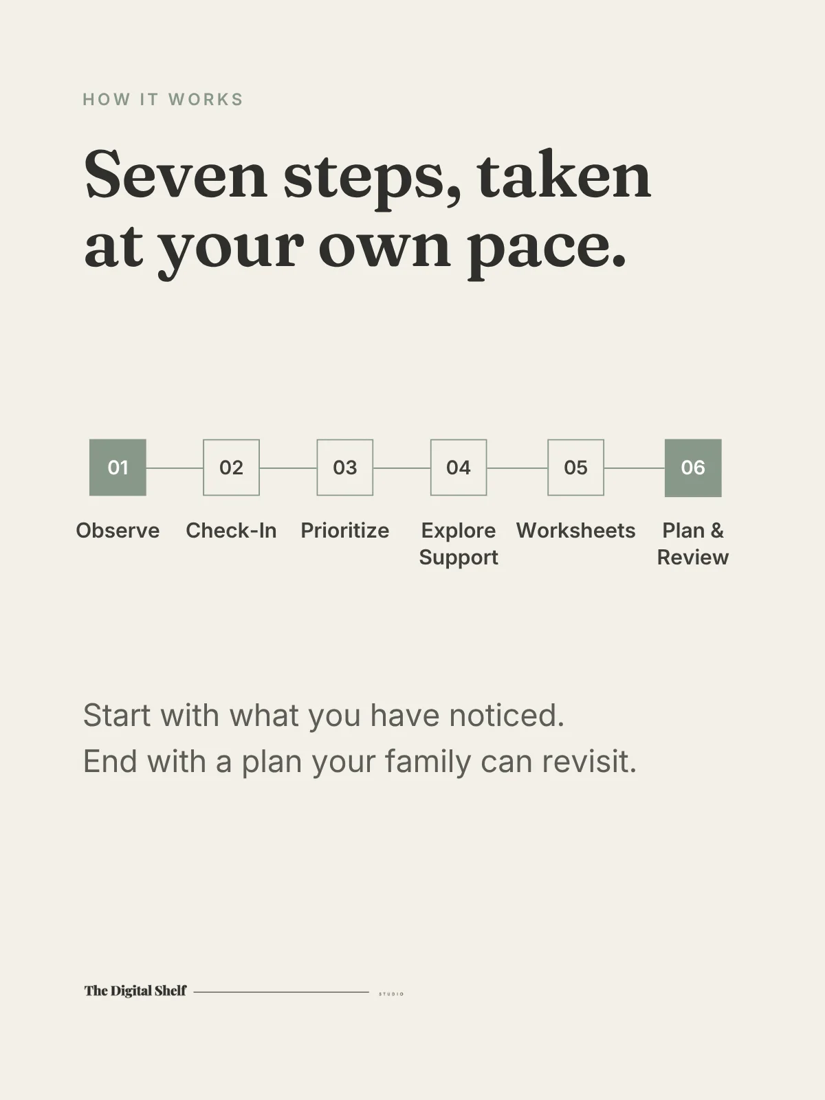 Is It Time for More Help? — A Family Decision Workbook product image (5)