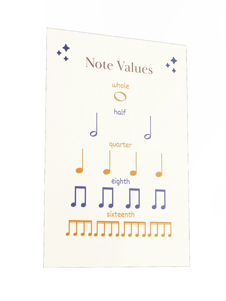 Time Value of Notes (US Version) - Music Educational Posters product image (2)