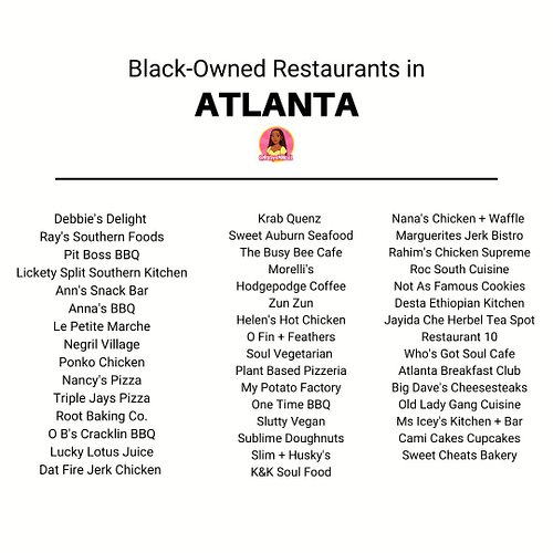 Black Owned Restaurants!

#blackownedbusiness  #blackrestaurant #blackrestaurantweek