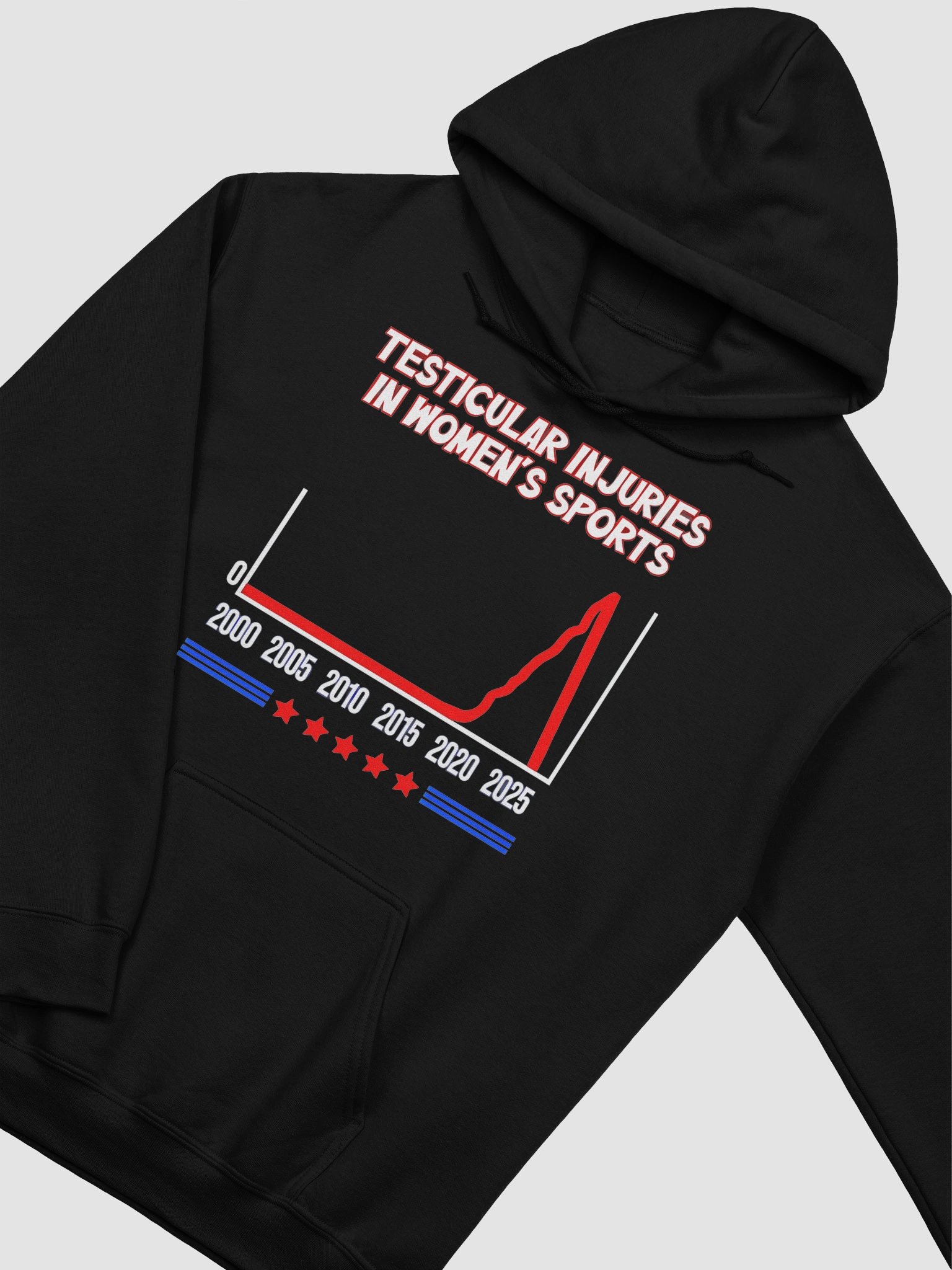 Testicular Injuries In Women Sports Hoodies product image (30)