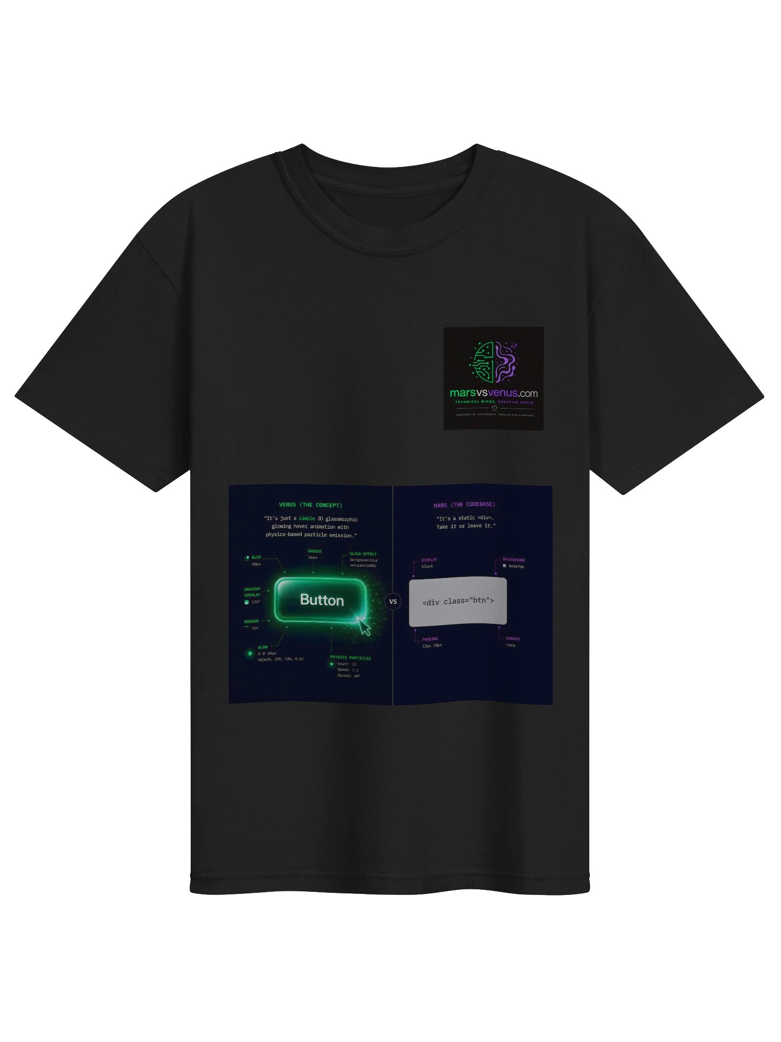 The "Production Reality" Check product image (12)