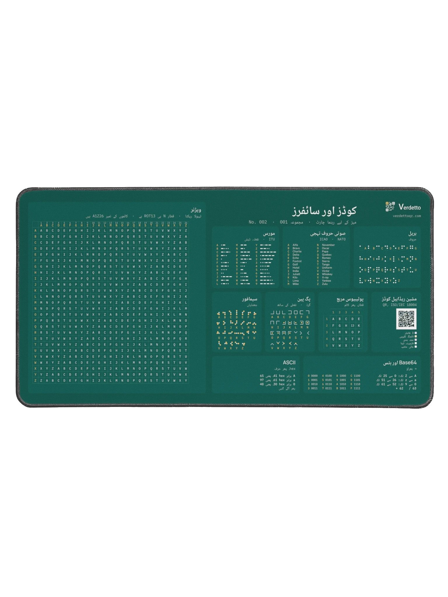 کوڈز اور سائفرز · نیلگوں سبز product image (1)