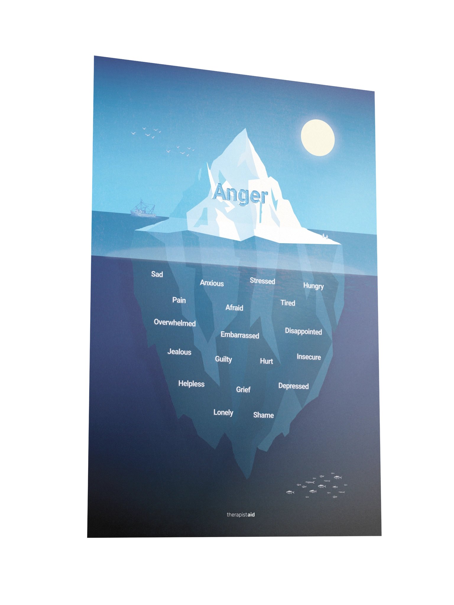 Anger Iceberg poster (colorful) product image (2)