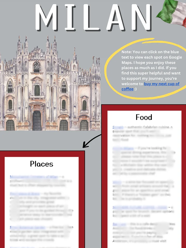 Milan, Italy Guide + Recommendations product image (1)