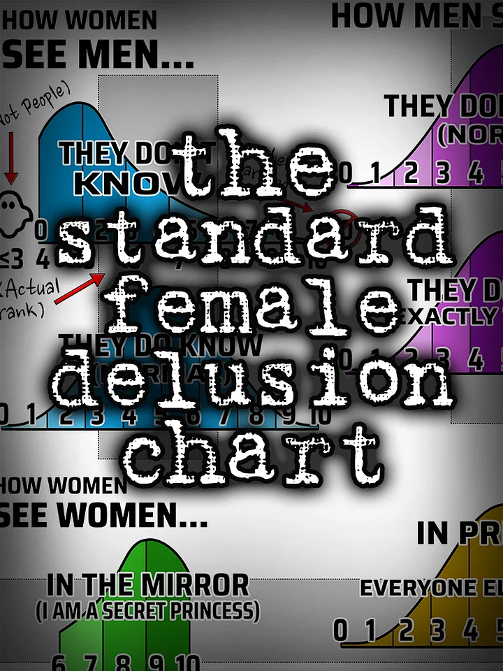 STANDARD FEMALE DELUSION CHART product image (1)