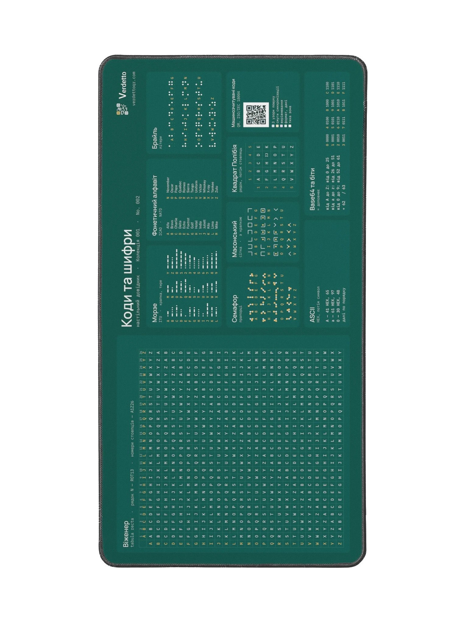 Коди та шифри · синьо-зелений product image (2)