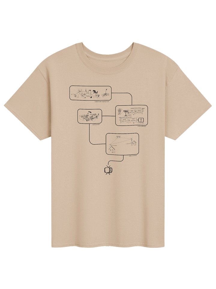 "A Twisted Sitcom" Diagram Bubbles T-Shirt product image (1)