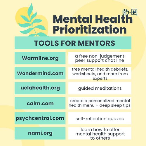 Need help breaking through a burnout? Make a mental  health menu or work through a guided meditation-- completely free. 

Whi...