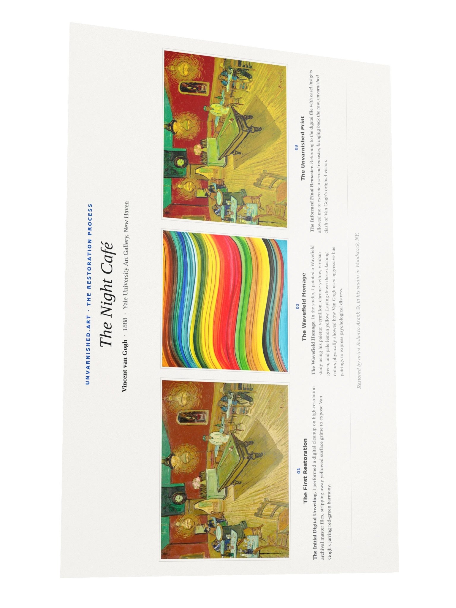 The Night Café — Process Poster product image (3)