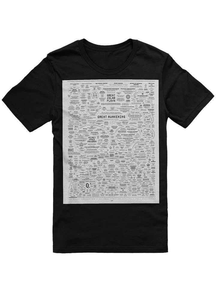 The Great Awakening Map Women's Tee (Black) - Front & Back product image (1)