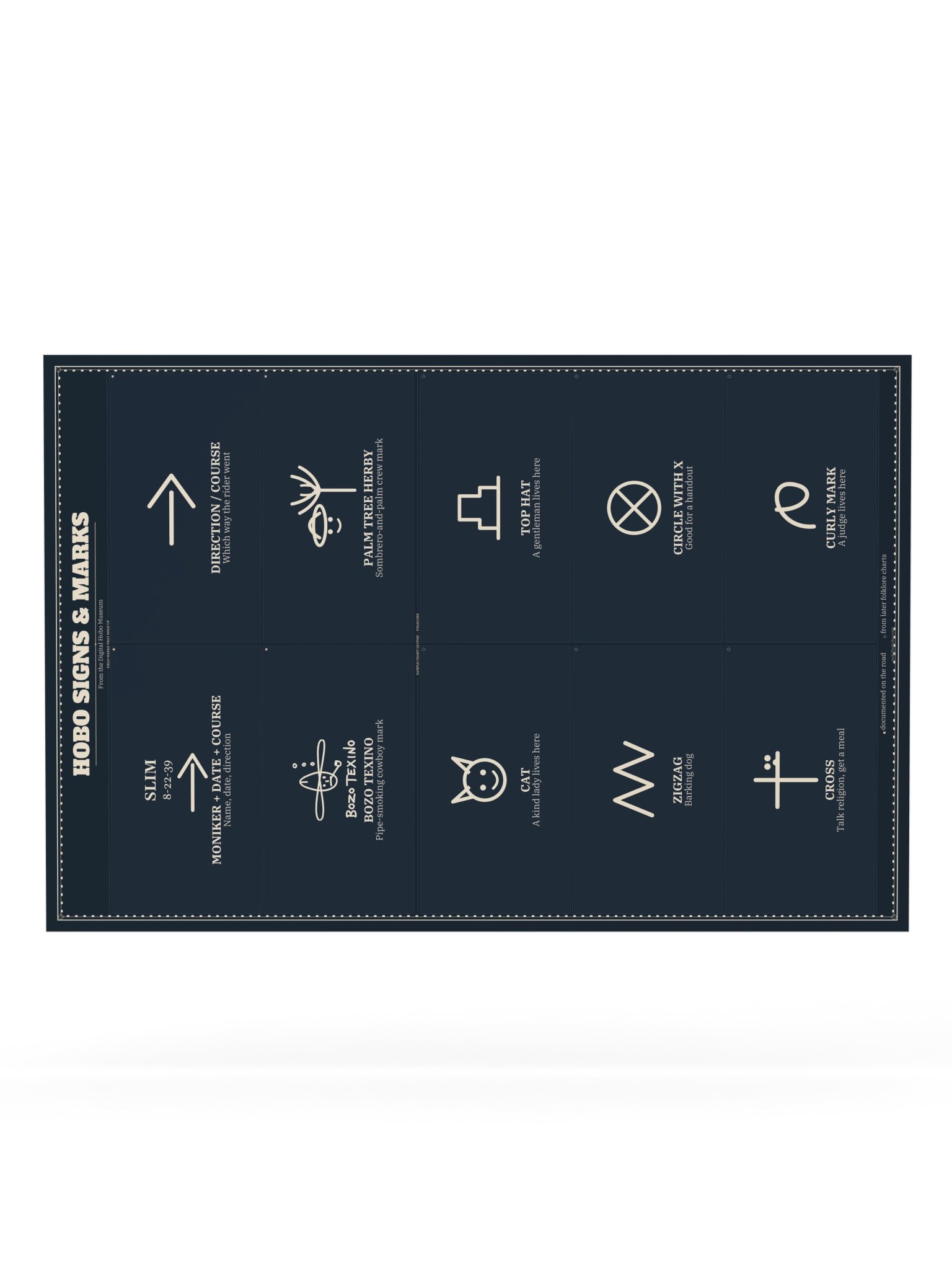 Hobo Signs & Marks Poster product image (6)