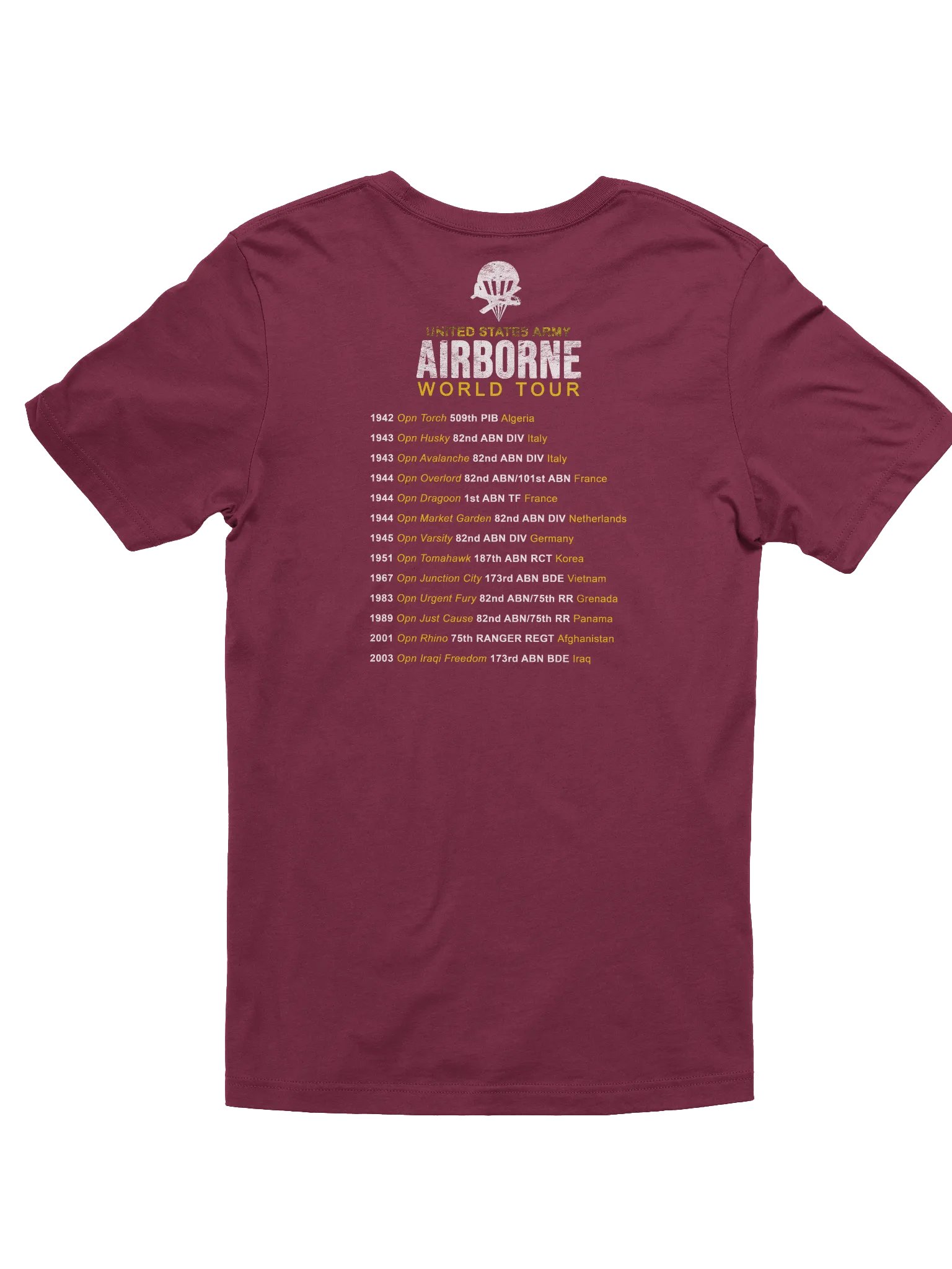 Airborne World Tour product image (2)