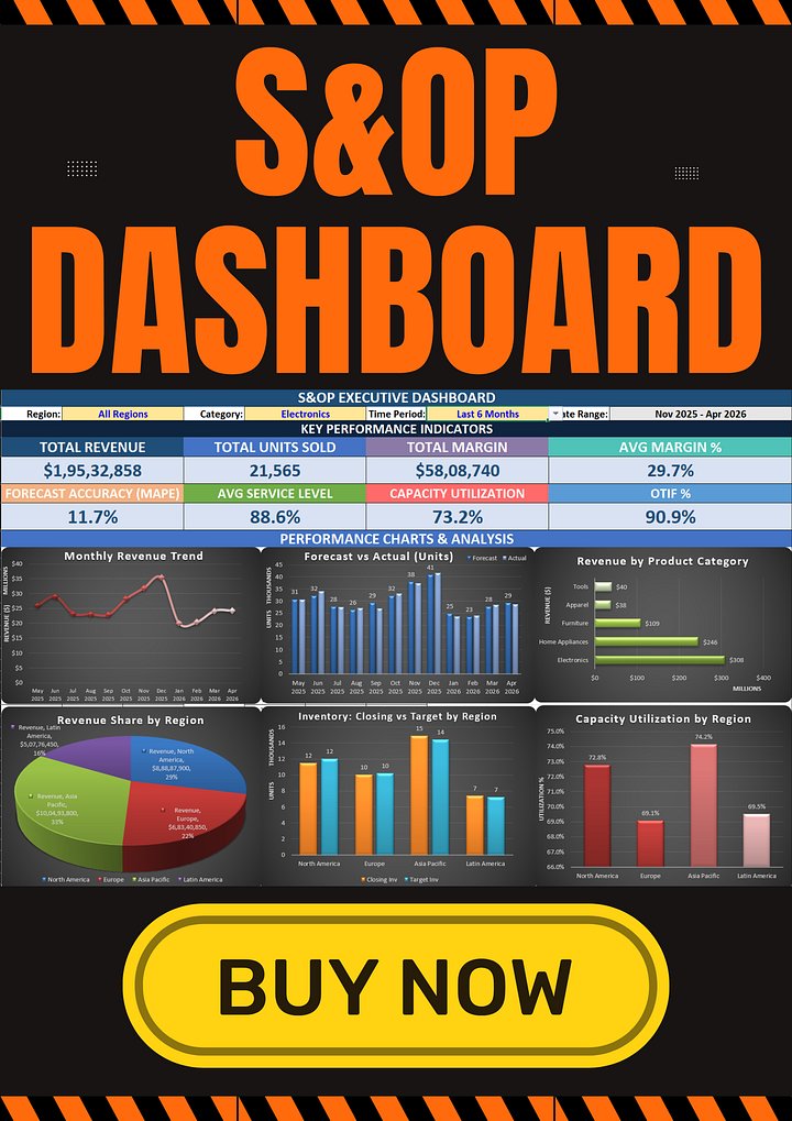 S&OP Dashboard Excel Template | Demand & Supply Planning with KPI Tracking product image (1)