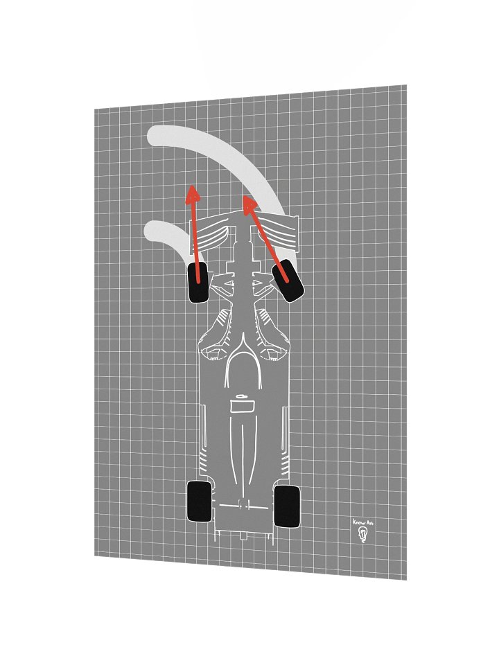 Anti-Ackermann Steering Poster (Gray) product image (3)