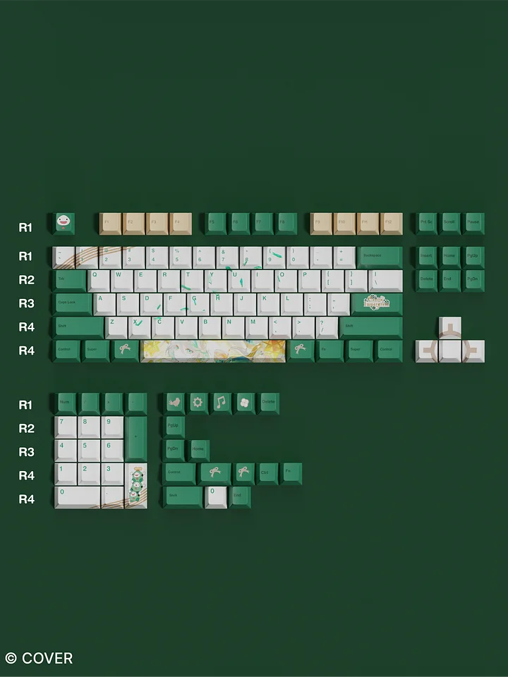 [PRE-ORDER] Cecilia Immergreen Keycap Set product image (1)