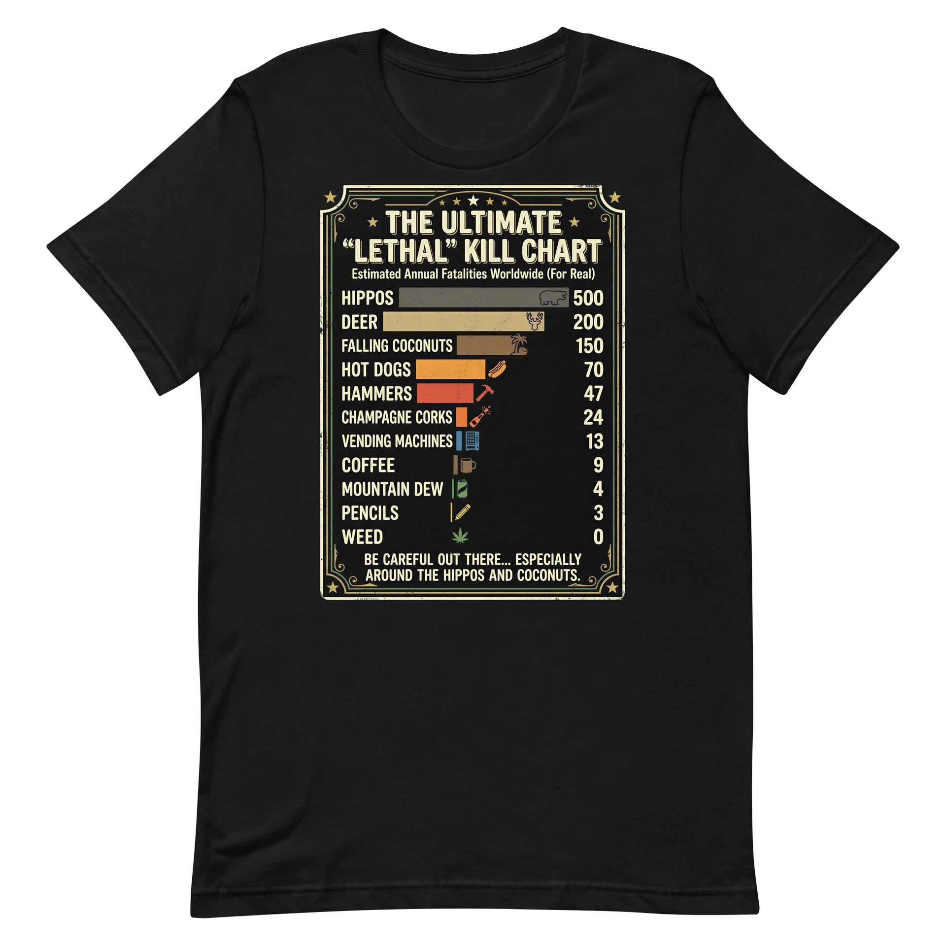 Women's The Ultimate "Lethal" Kill Chart Tshirt product image (2)