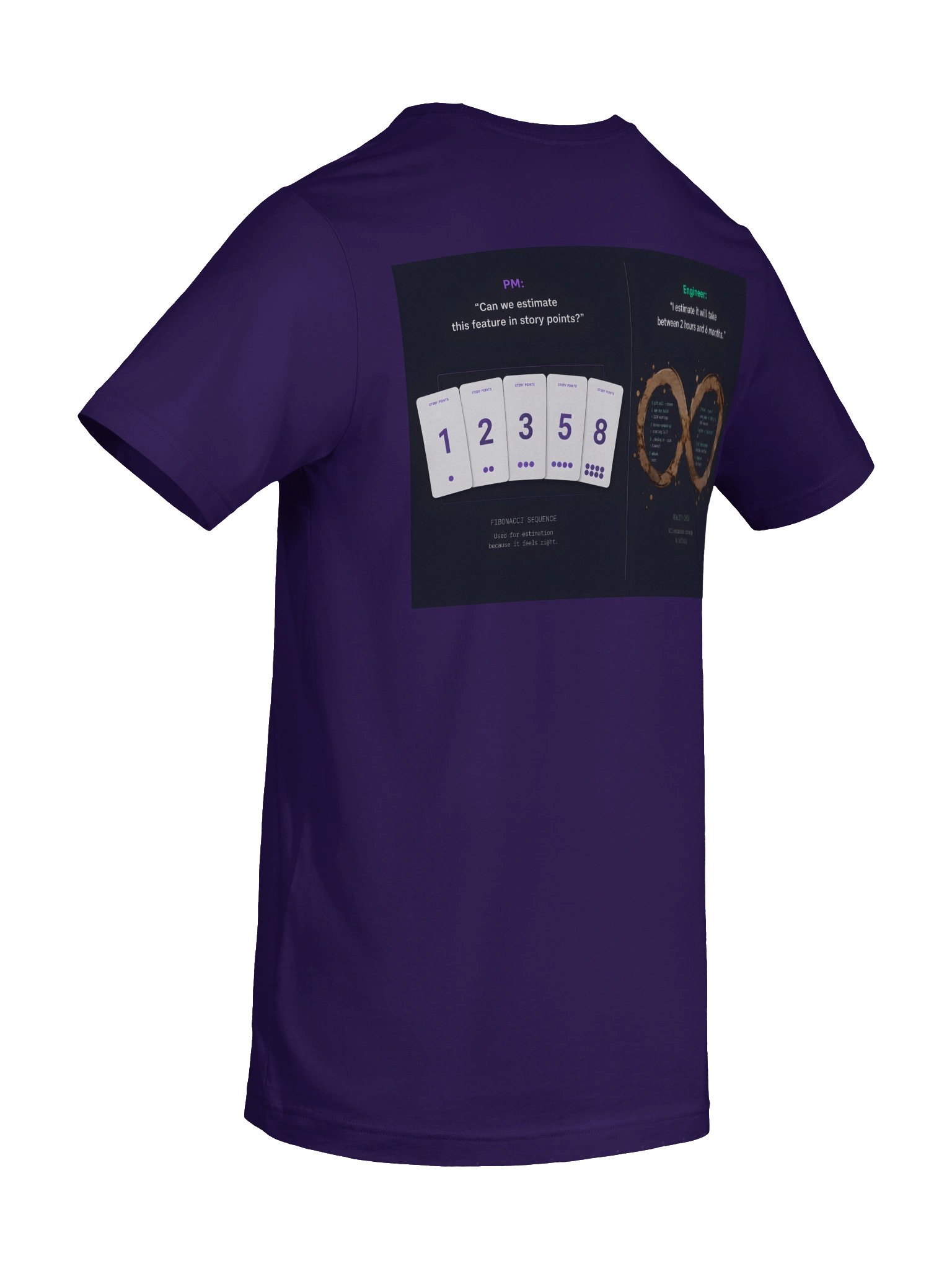 The Estimations Enigma product image (18)