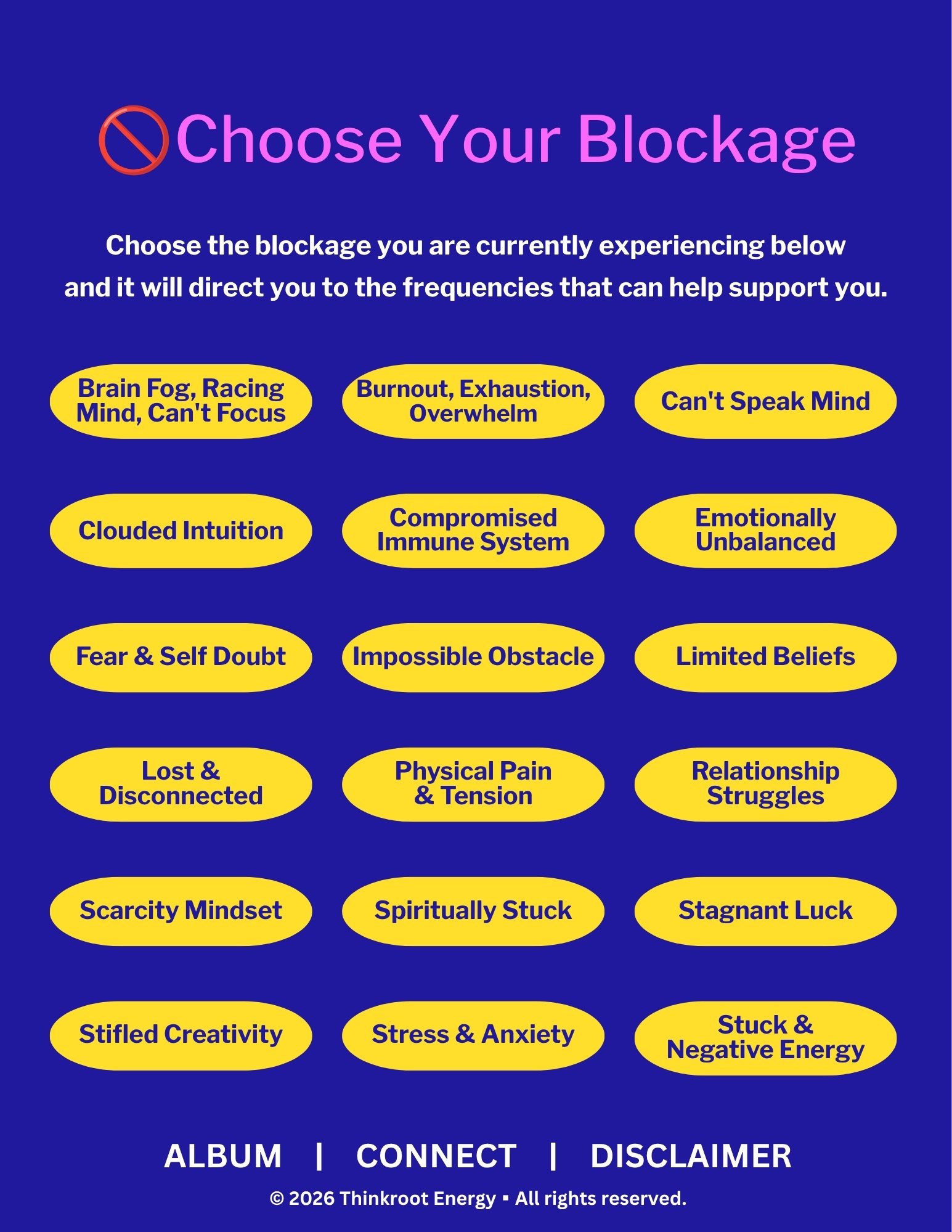 Frequency Map for Blockages | MP3 ALBUM + GUIDE product image (3)