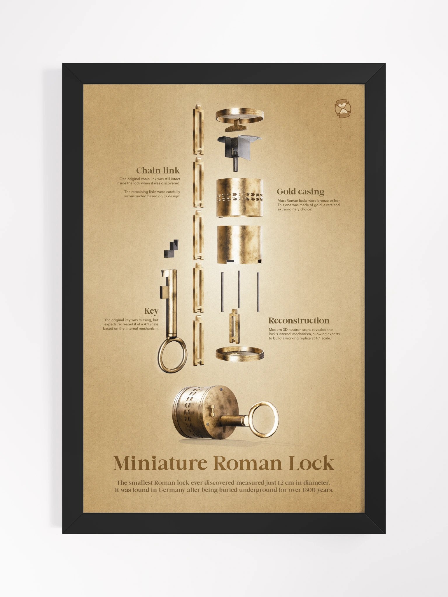 Miniature Roman Lock (Framed Poster) product image (6)