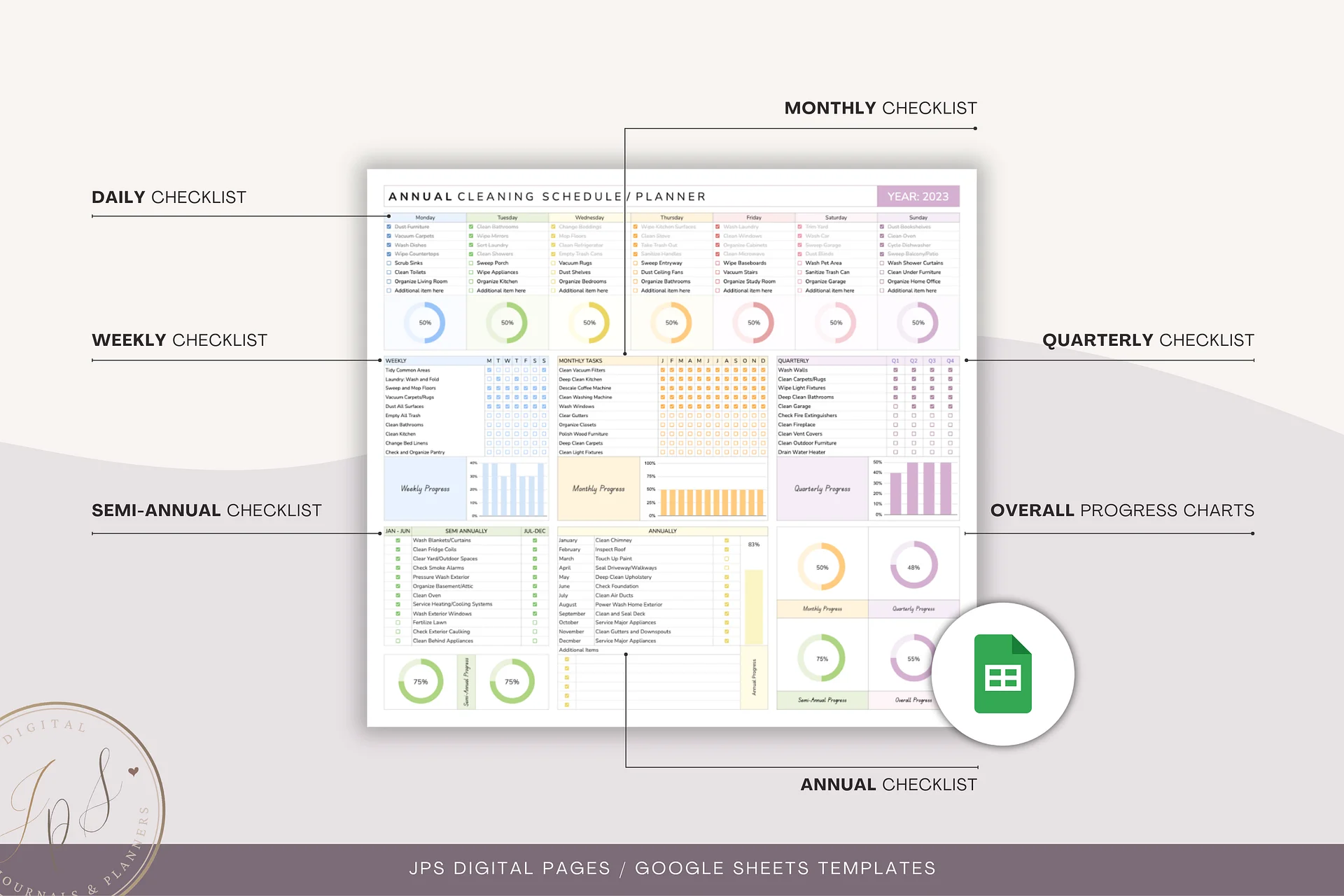 Comprehensive Cleaning Checklist Template - Google Sheets Template product image (3)