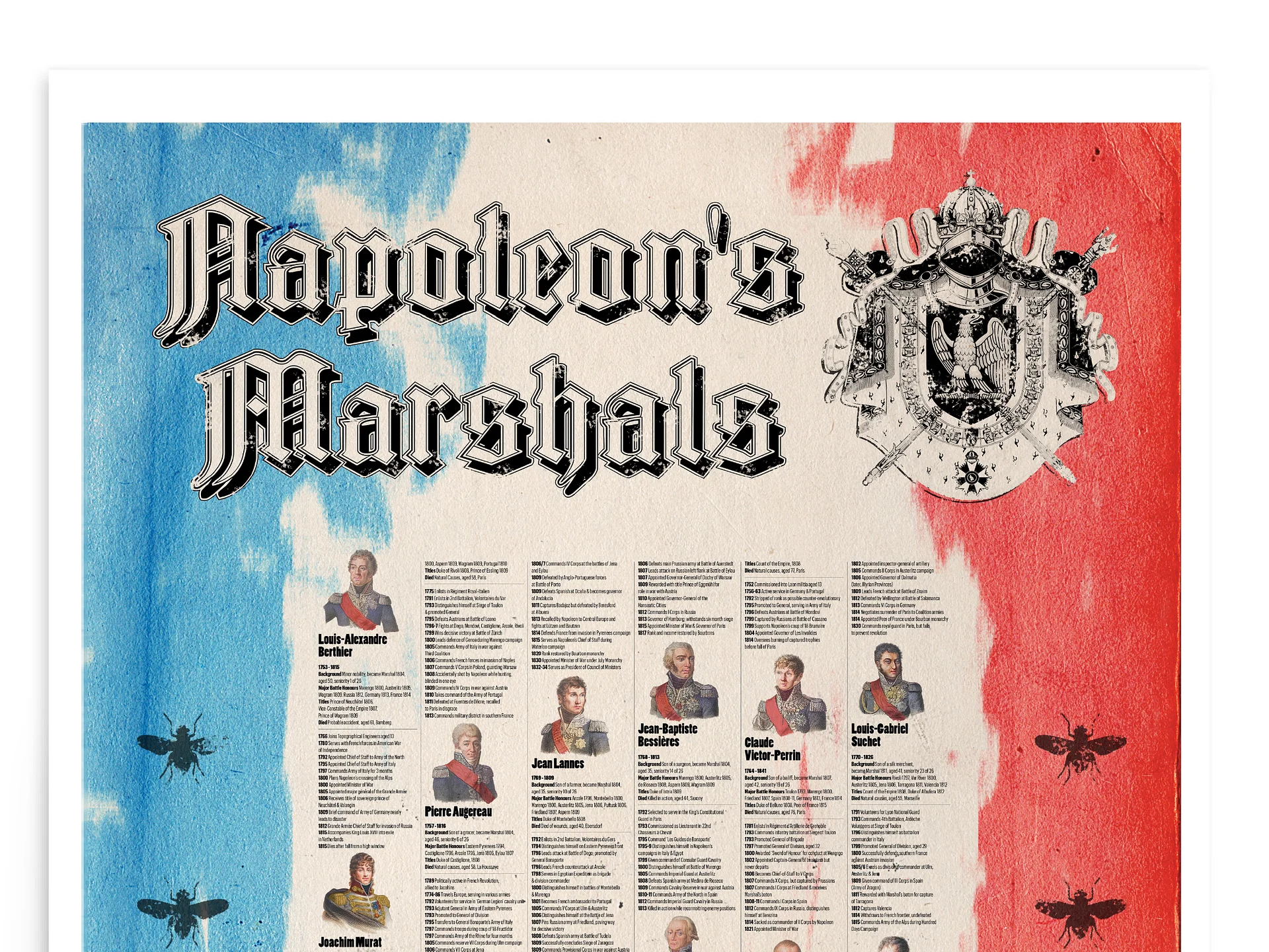 Napoleon Marshals - Poster product image (2)