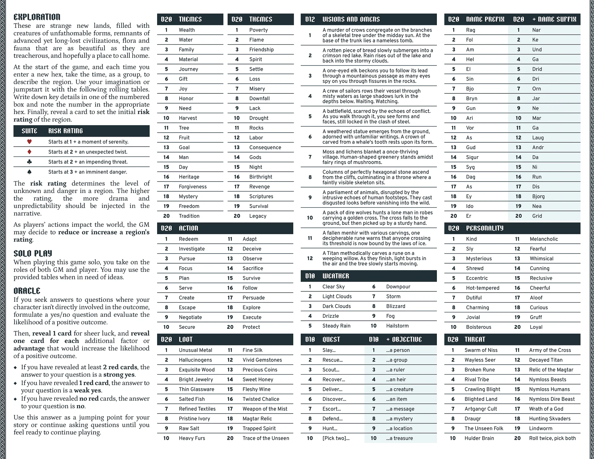 Songs and Sagas (PDF) product image (7)