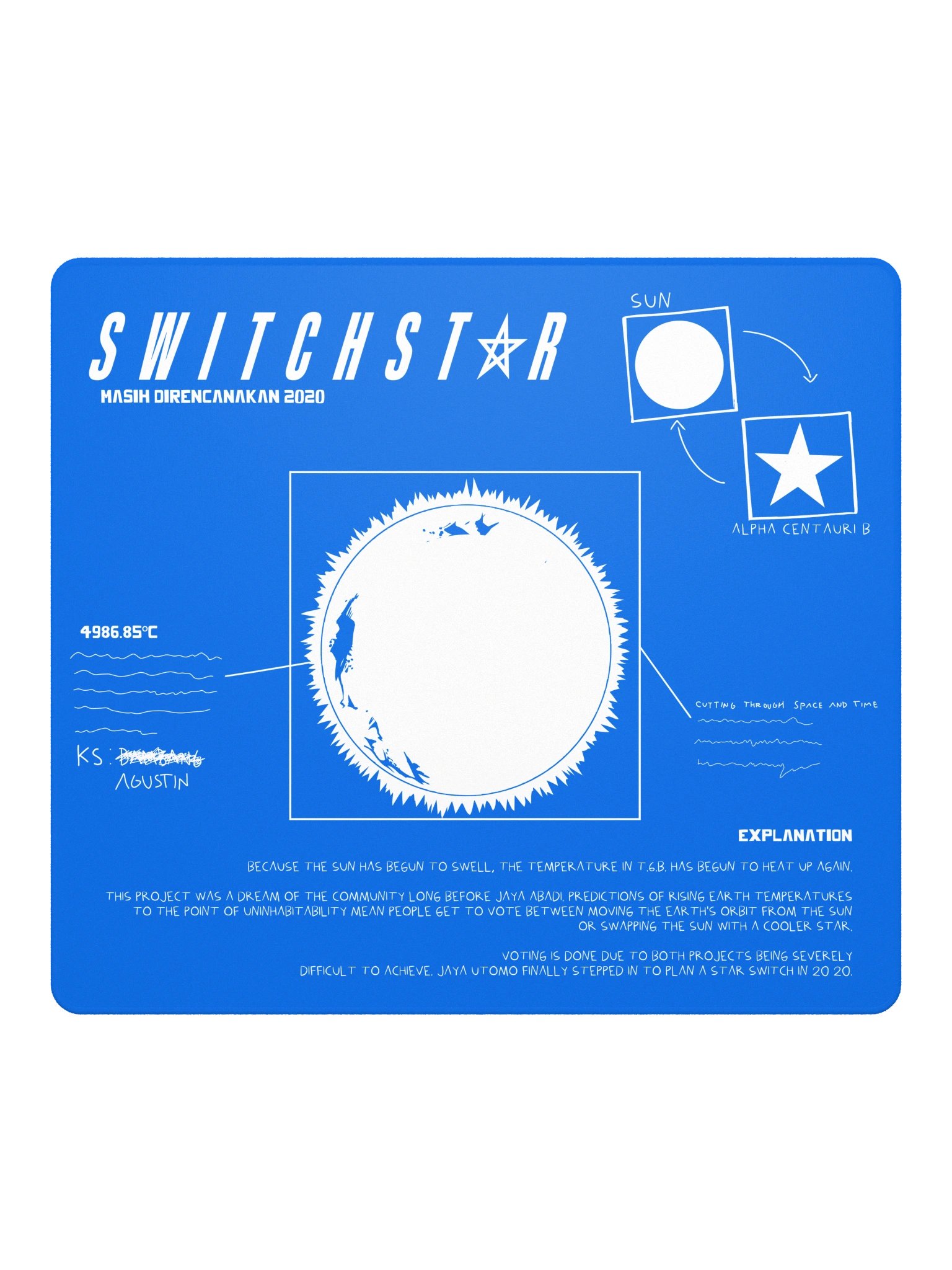 DESKMAT | SWITCHSTAR product image (4)