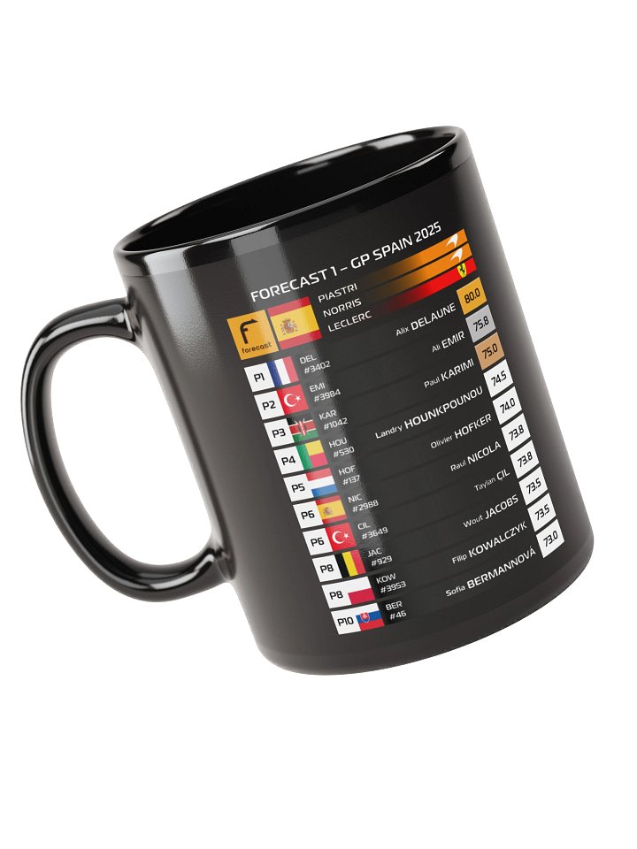 GP Spain 2025 Mug product image (1)