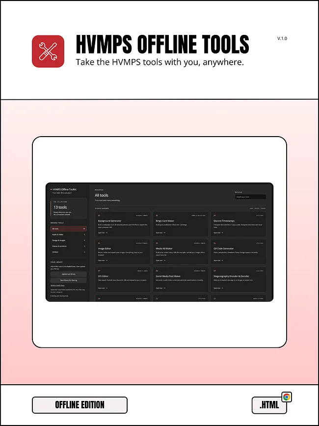 Digital Products - Productivity