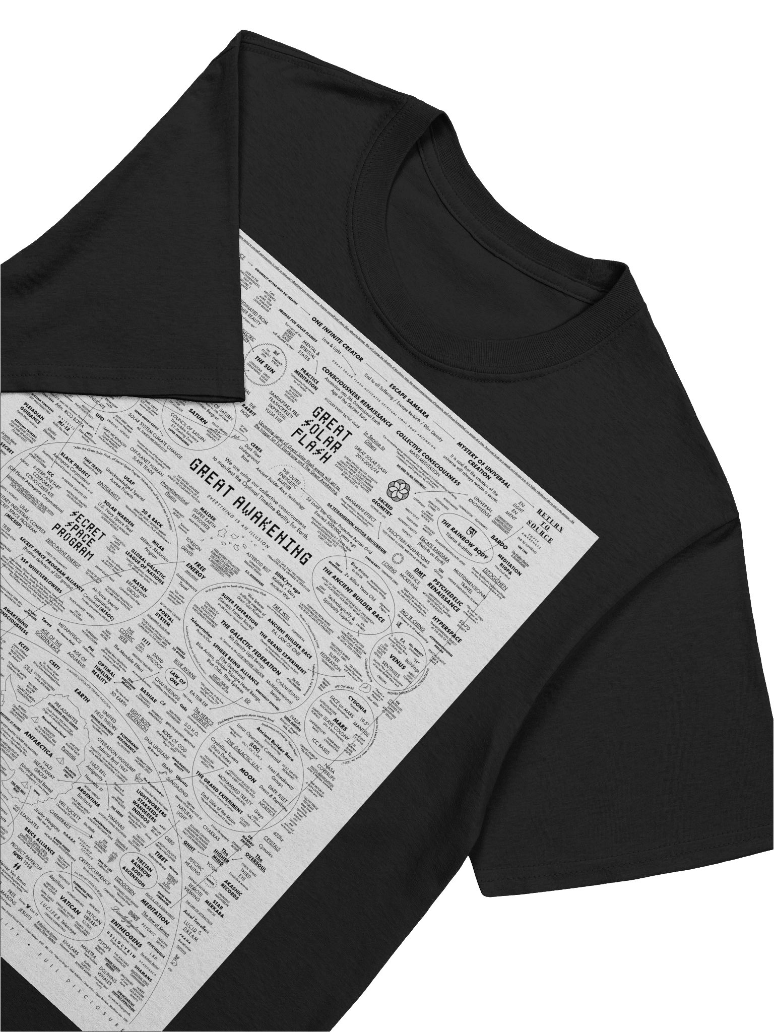 Great Awakening Map Men's Tee (Black)- Front & Back product image (3)