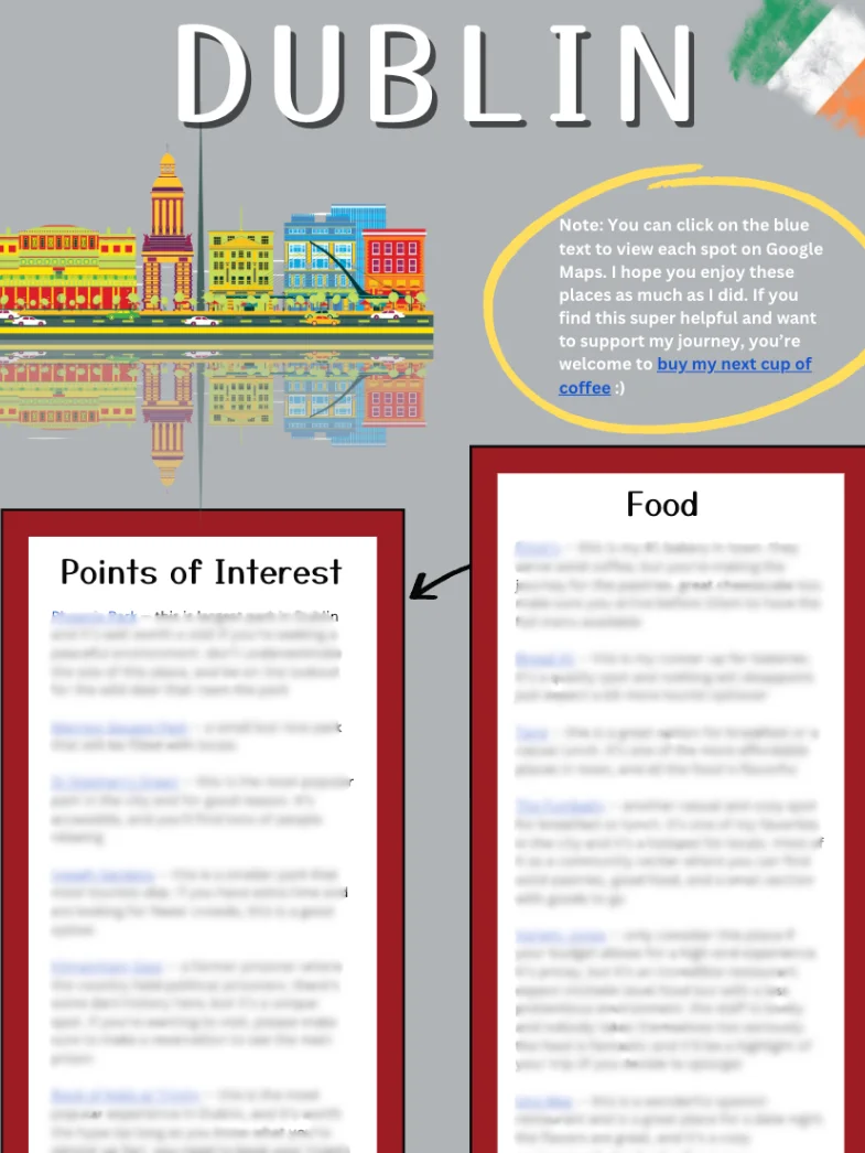 Dublin Guide + Recommendations product image (1)