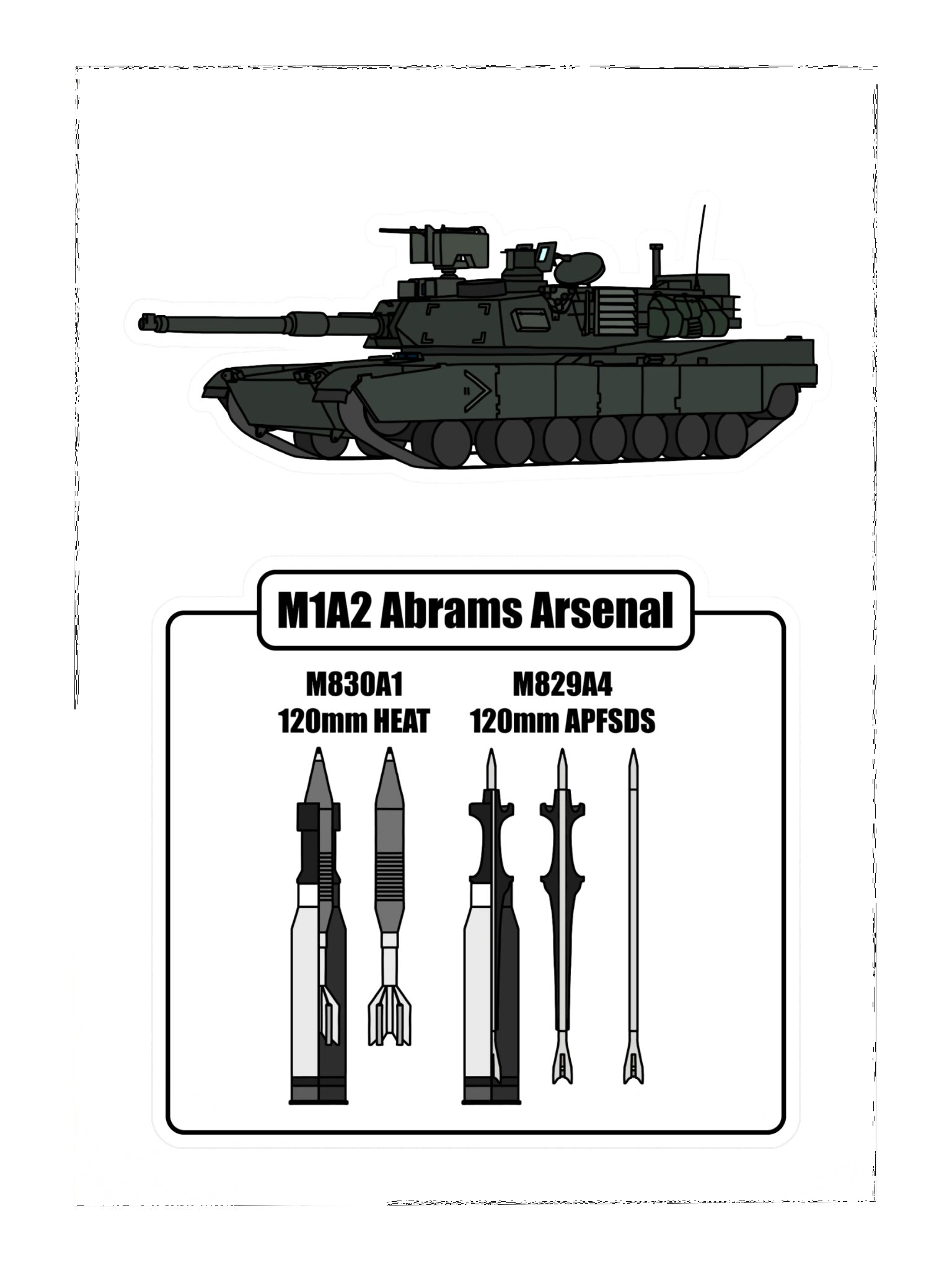 M1A2 Abrams + Arsenal Sticker Sheet product image (3)