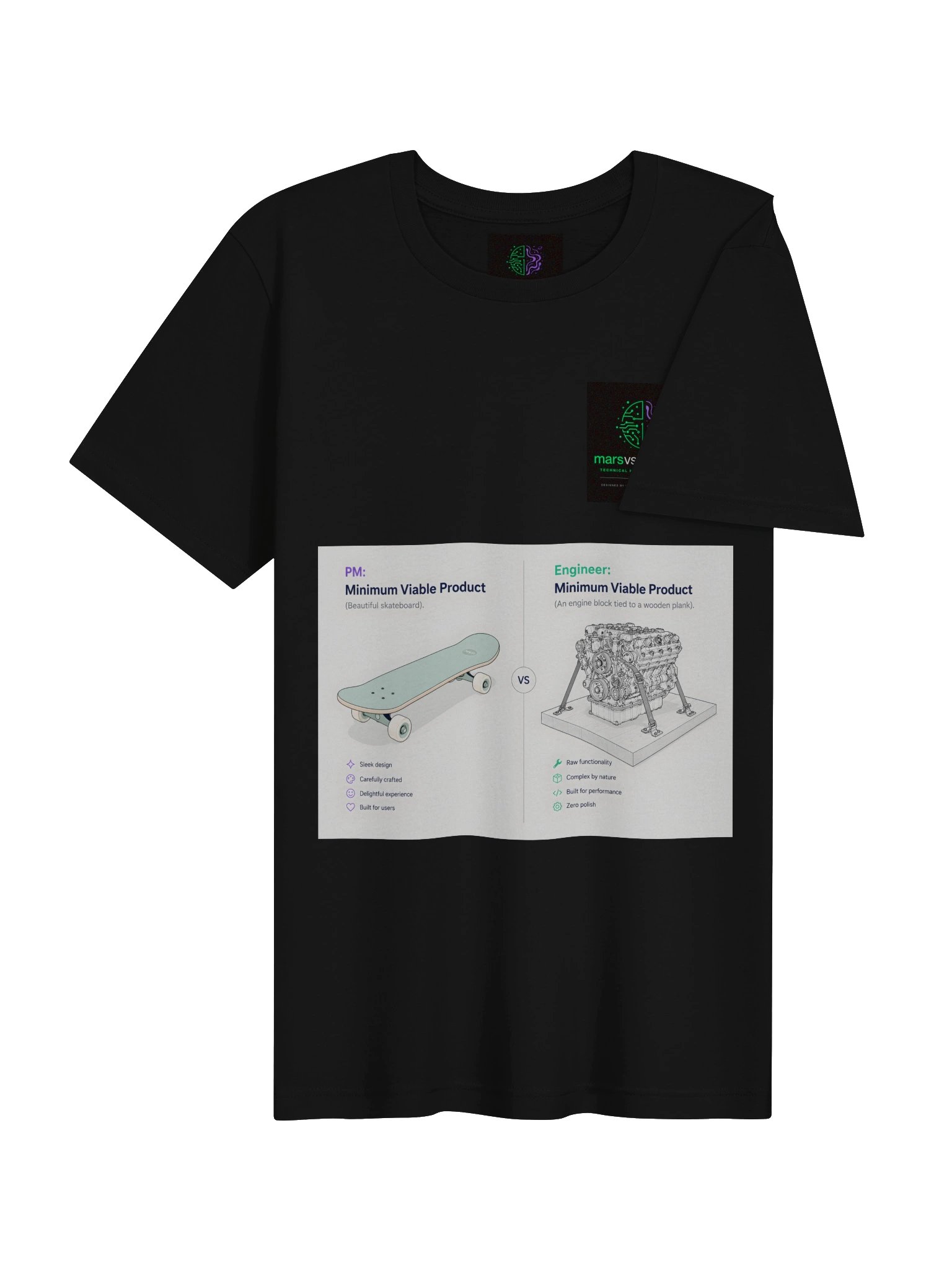 The "MVP" Definition product image (34)